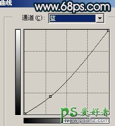 photoshop给可爱的大眼睛学生妹调出性感个性色彩