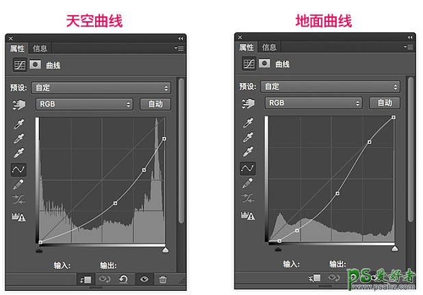 PS合成实例：利用素材图合成坐在树叶上召唤血红色鱼神的女巫海报