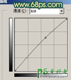 PS给性感美女照调出暗青艺术色调