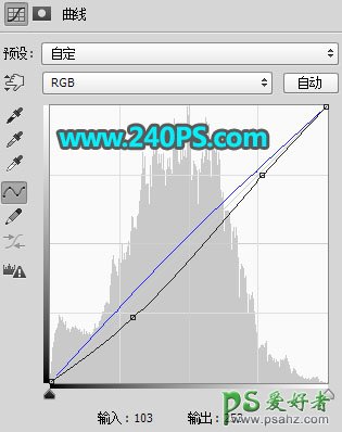 PS创意合成清新自然的绿色果汁饮料海报，真鲜橙果汁宣传海报。