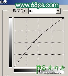 PS给可爱的妹妹写真照调出粉嫩色彩