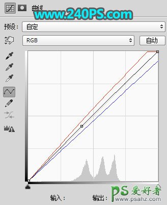 PS图片合成：利用沙丘、绿洲、骆驼合成出一幅完整的沙漠风光图片