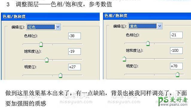 PS调色教程：给性感的欧美少女调出淡调艺术效果