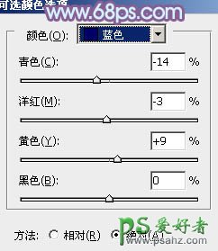 PS给室内亲密的情侣照片调出淡蓝韩系色调