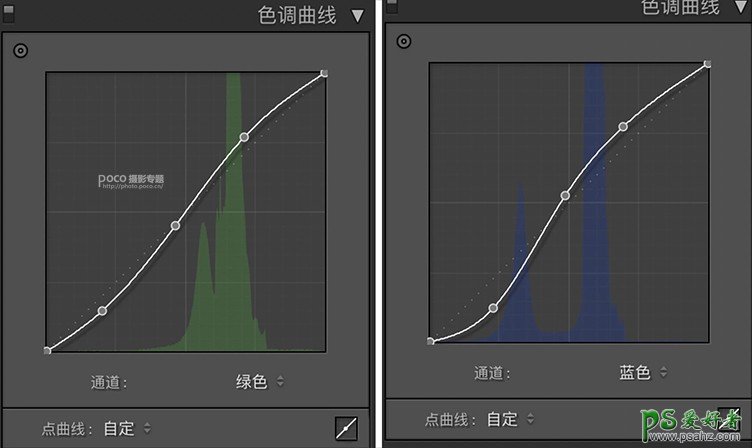 PS摄影后期调色教程：给外景少女人像艺术照调出复古胶片效果。