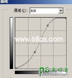 PS给手机MM照片调出黑白艺术照效果