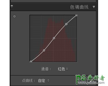 PS后期调色教程：学习给清纯少女外景写真照调出日系小清新皮肤