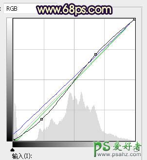 PS风景照调色教程：给气势磅礴的风光大片调出大气的霞光色