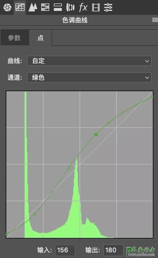 PS电影色调后期教程：学习把普通照片调出电影感,电影色调。