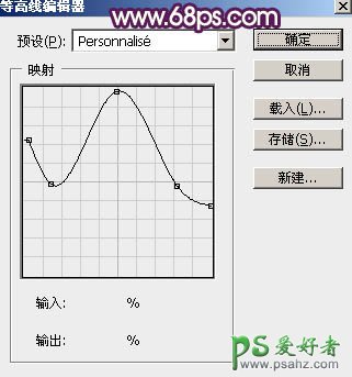 PS猴年艺术字制作教程：设计一款胖娃娃可爱的猴年金色质感福字