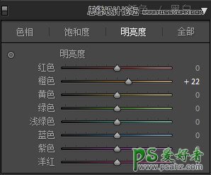 PS调色教程：后期给夜景拍摄的建筑风景照片调出“黑金”艺术色彩