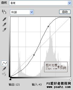 PS调色教程：调出外景美女摩托车模艺术照效果