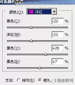 PS婚纱后期调色教程：给性感长裙美女婚片调出橙黄色的唯美效果。