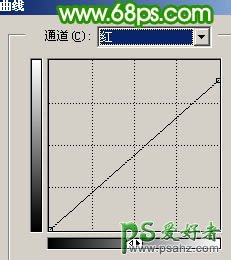 PS调出清晰暖色风格的职业美女近照