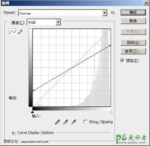 PS给透明装优雅的舞蹈少女艺术照进行润色调色