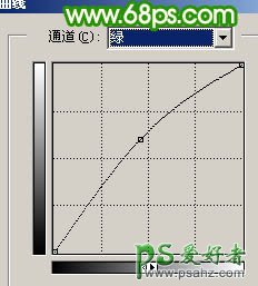 PS调出清晰暖色风格的职业美女近照