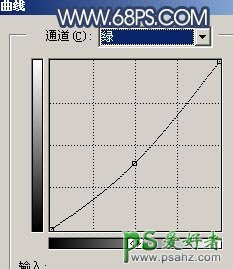 PS给外景女孩儿调出怀旧非主流风格