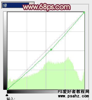 PS调色教程：给外景唯美少女图片调出漂亮的秋季蓝橙色