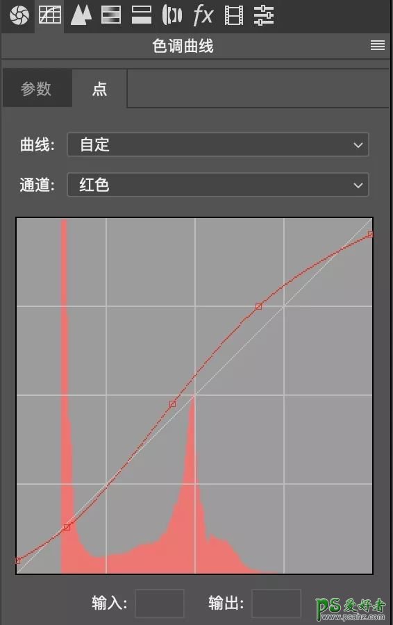 PS电影色调后期教程：学习把普通照片调出电影感,电影色调。