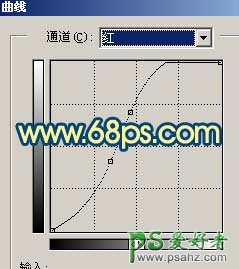 利用PS给一张绿色风景照进行润色调出梦幻效果