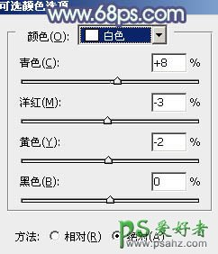 PS调色教程：给屋檐下的美腿少女调出古典暗蓝色