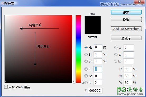 PS曲线工具使用技巧教程：详细了解曲线工具给照片调色思路