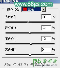 PS调色教程：给金发欧美少女调出蜜糖色