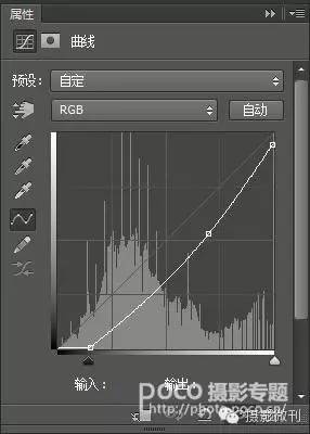 PS人像调色教程：打造暗色调的情绪风，低饱和柔美色调少女人像