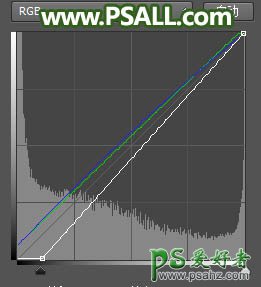 PS调色教程：给树林中的红衣美女性感照片调出逆光暗调青红色效果