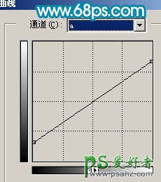 PS调出浪漫蓝色调室内情侣婚纱照