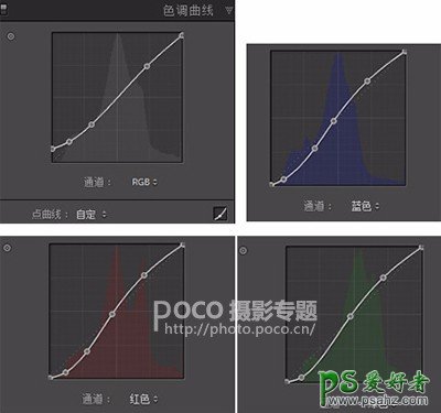 PS女生照片调色：学习给漂亮女生写真照调出夏末秋初清新暖色调。