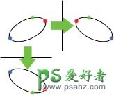 PS笔刷使用教程之学习笔刷详细参数的设定