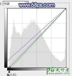 PS后期调色教程：给外景自拍的甜美女孩儿照片调出深秋暗蓝色效果