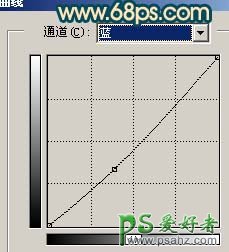 PS给室内人物生活照调出暖色调