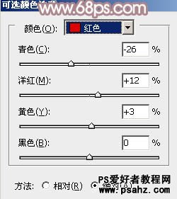 PS调色教程：给室内美女艺术照调出唯美的淡粉色