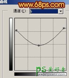 PS给户外少女照片调出高对比度暖色调