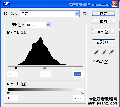 Photoshop通过实例解析色阶的使用原理