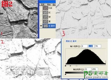 PS人像合成教程：打造终结者T-XBK创意海报效果