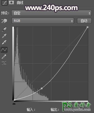 PS少妇图片调色：给森林中的性感高贵少妇图片调出唯美的暗红色