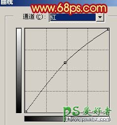 PS给暗光清春少女图片调出光亮绚丽背景效果