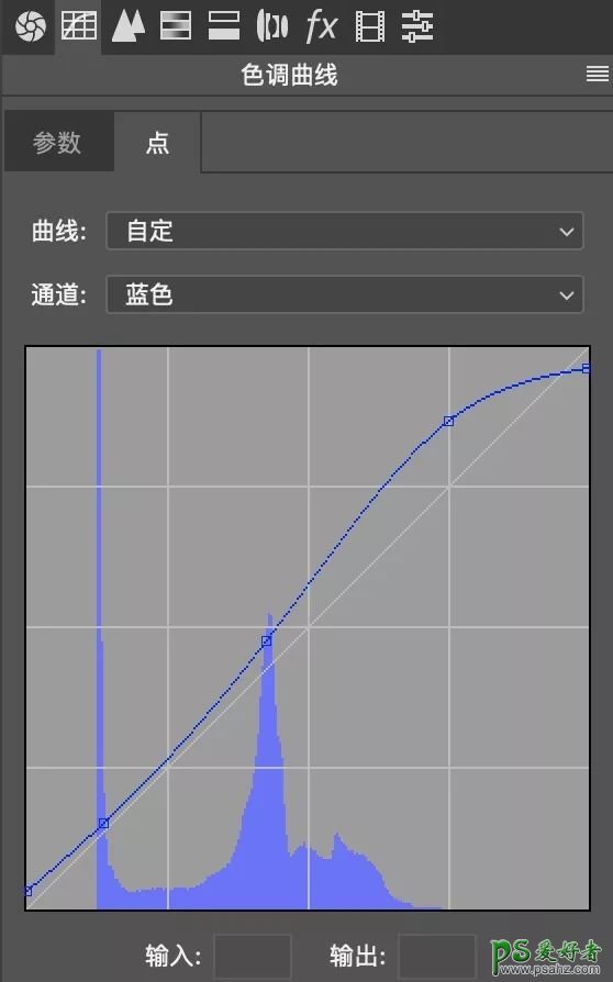 PS电影色调后期教程：学习把普通照片调出电影感,电影色调。