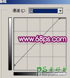 PS调出童年可爱儿童照片温馨的红紫色