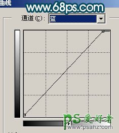 PS给大眼睛长睫毛的少女艺术照调出甜美色调