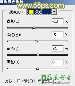 PS给草地上的欧美少女调出淡淡的青黄色