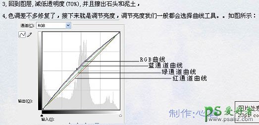 PS调色教程：给性感清纯的美女照调出柔美的淡蓝色