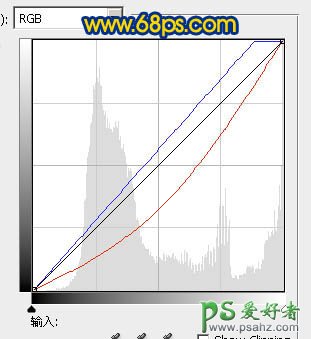 PS调色教程：打造清新色彩风景艺术照特效