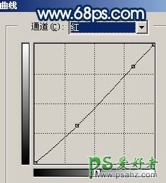 PS给可爱宝宝生活照调出清晰的质感效果