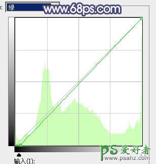 PS调色教程：给公园里小清新可爱女生照片调出清爽的秋季蓝橙色效