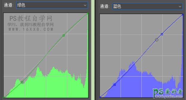 PS小清新调色教程：给粉嫩樱花少女人像照片调出日系小清新色彩。