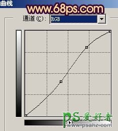 PS给可爱男生照片调出暖色调，暖黄色调。